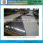 Manufacture Corrosion Resistant Nickel Alloy Monel 400 Plate