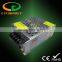 Remote controller RGB CCT Dimmable Led Panel Light 600x600mm TUV GS CB CE RoHS SAA