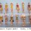 Miniature swimsuits model figure