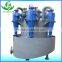 hydrocyclone separator for water processing