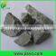 High Grade Metal Germanium Patch with best quality