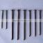 wire nails manufacture in china/common nail iron nail factory