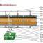 Air cooler Parts Evaporative Cooling Pad