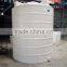 Plastics Industry Container Transport China to Europe Water Tower