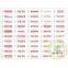 Kaiserslautern Custom signature design self inking stamp/Custom name signature stamps