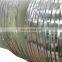 Factory Manufacture PPGI Steel Coil, Color Coated and Prepainted Galvanized PPGI Steel Roll
