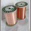 salmon pink QA enameled copper round wire for widely use,Food Blender