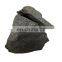 China Ferro Alloys Supplier Wholesale Super Quality Silver Grey 6517 Silicon Manganese