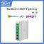 Modbus to SCADA Gateway BLIIoT BL101 with RS485 4G WIFI GPS WAN LAN