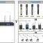 UHF Wireless Conference Microphone OK-8004/OK-836