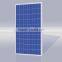 TAIWAN BRAND FOR EU STOCK 250W POLY SOLAR PANEL