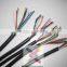 China bending pressure Underground electric 1KV to 35KV pvc/xlpe insulation power cable wire
