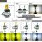 G7 H16 5202 6000LM fanless all in one LED headlight with CREE XHP 50 chip