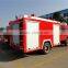 Dongfeng truck small firefighting water tanker fire apparatus