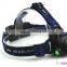Factory Price High Power Zoom Headlamp Aluminum LED Headlamp