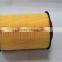 CHINA WENZHOU FACTORY SUPPLY AIR FILTER C16134/1/1695529/1477153/31338216 FOR CAR WITH HIGH QUALITY
