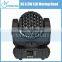 Stage Lighting 36x3W RGB LED Beam Moving Head Light