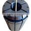 464E TG100 COLLET