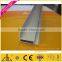Wow!! Aluminium profile alloy 6063, polished anodizing aluminium picture frame, solar frame, aluminium profile for making frames