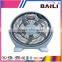 Popular Electric Circulation Fan 20'' Box Fan