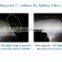 Auto parts LED fog light car lights for Kaidilake SRX (10-15) with dual lens, best price and high quality, high range looking