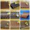 China hot sale Wood Plastic Composite price/WPC floor/WPC decking