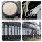 Industrial UF Membrane Ultrafiltration Membrane for Water Purifier,UF90,160,200,250,