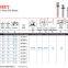 KSEET RIVET,1-AC2424-01