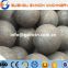 grinding media forged balls, steel forged mill balls, grinding media ball, forged steel balls