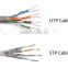 Lan Network Cable RJ45 STP/FTP Cat.6 Cable
