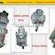 Hydraulic gear pump