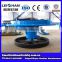 Hydrapulper sieve plate/ paper pulp machine part/ hydrapulper part