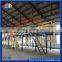 European standard waste rubber pyrolysis machine / waste plastic pyrolysis plant popular in Poland