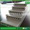 Professional pvc co-extrusion indoor/outdoor /sawing /planing