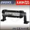 2015 Ovovs 30W cheap led barber pole light waterproof IP68 for trucks