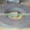 Foged rings