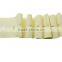 New design abdominal fetal monitoring belts