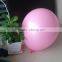 Hebei latex ballon for sale