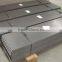 stainless steel sheets