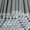 Molybdenum Rod with 99.95% Purity