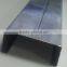 keel profiles Main channel for Eastern Europe