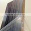 Price of pvc plywood panel