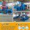 waste tire cutter equipment