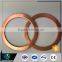m3 m4 m5 m6 m8 m10 m12 brass stainless steel washer