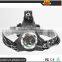 XML T6 led headlamp with 18650 battery,charger and car charger