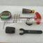 No,110(2)Measuring Tools for EUIEUP