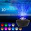 New design Remote Controller Ocean Wave Starry Sky Laser LED Baby Night Light Projector with Music for Kids