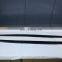 Hongang Factory Manufacture Side Skirts Spoiler For Leon, OEM PP Gloss Black Side Skirts For Seat Leon Mk3 5F 2012-2019