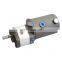 hot sale skillful ford tractor hydraulic pump 3148760M91