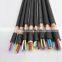 Signal Cables Instrumentation Cable Communicate Cable Individually Wrapped Pairs Overall Copper Braid